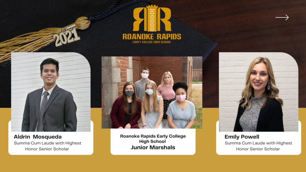 Early College Top Graduates