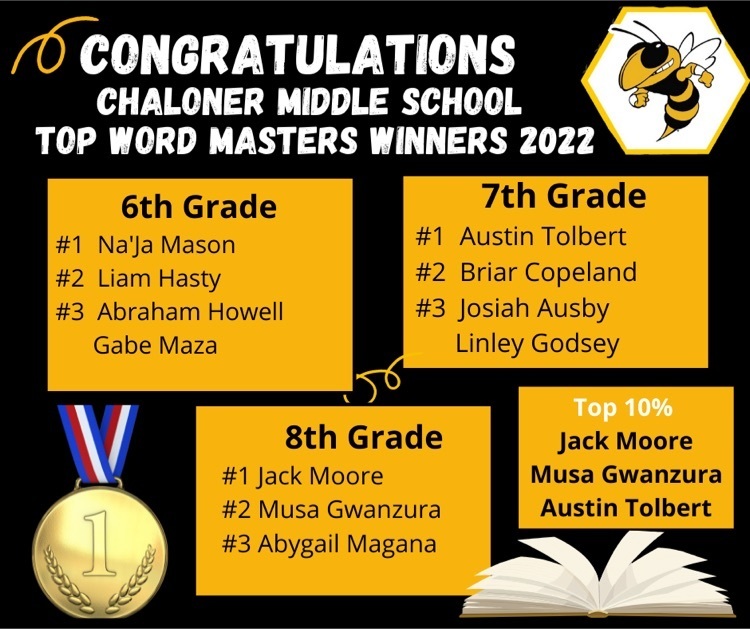 word masters winners 